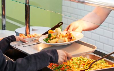 2024 School Lunch Trends